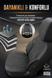 Otom Throne Design Universal Oto Koltuk Kılıfı - OtomBayi
